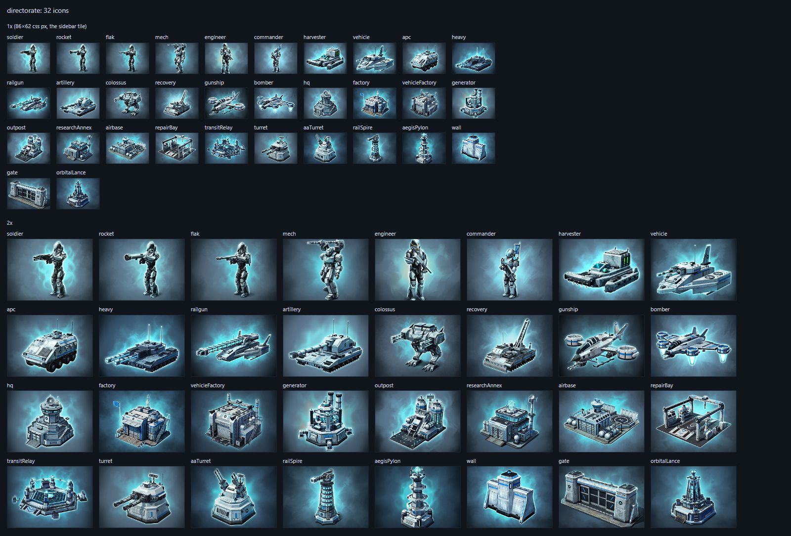 The Directorate's painted icon sheet.