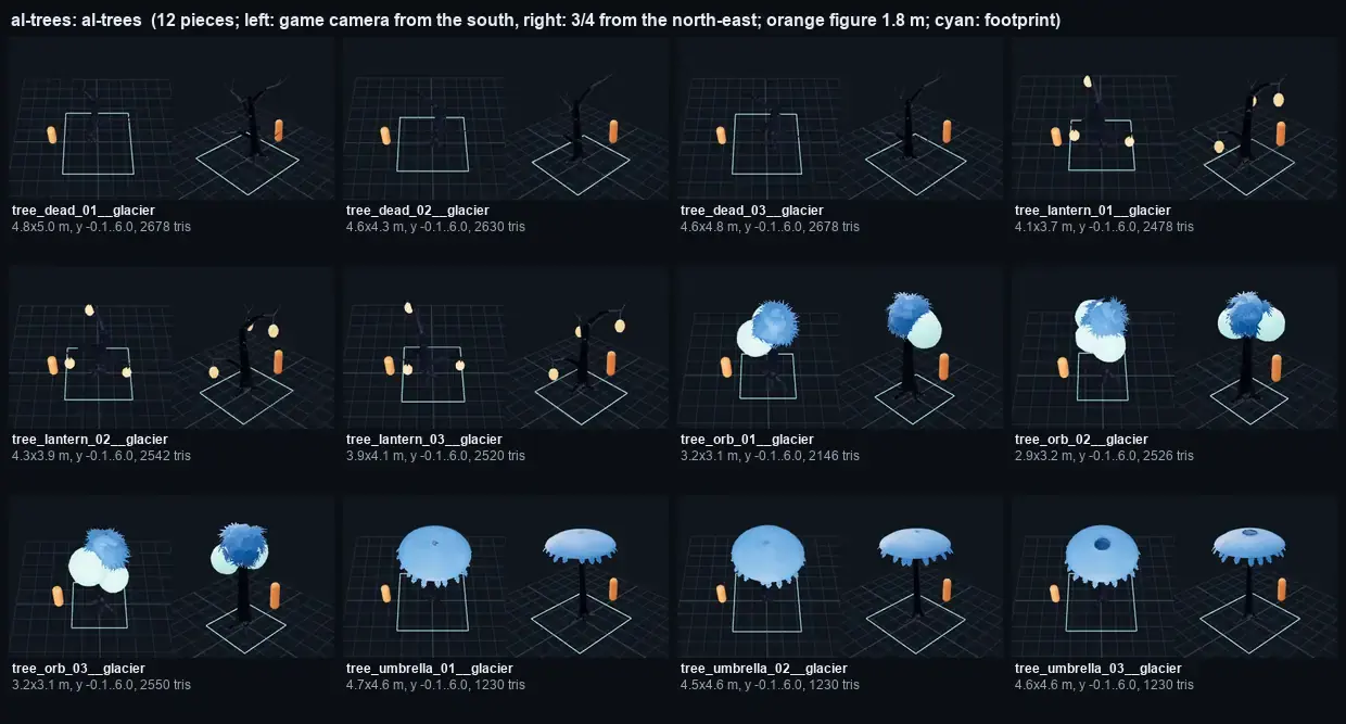 Alien trees, from the catalogue renders of 844 pieces.