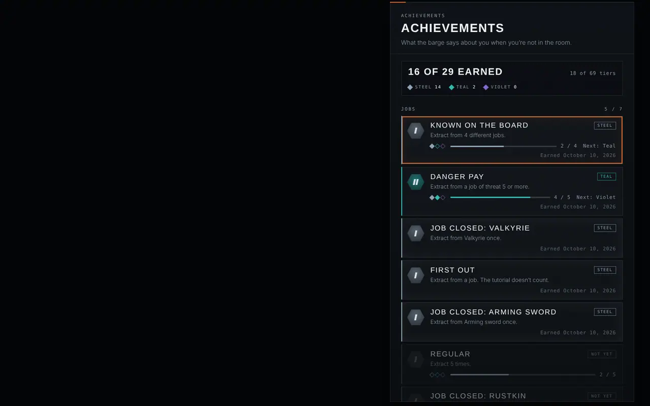 The achievements page.